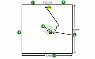 1 vs. 1 to Goal Soccer Game