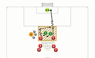 2 vs. 2 to Goal Soccer Activity