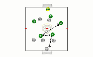 Box to Box Soccer Shooting Activity