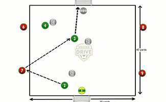 Bumper Soccer Passing Activity