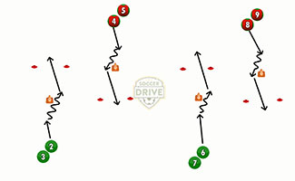 Dribbling Moves Soccer Activity