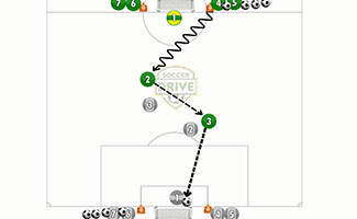 Flying Changes Soccer Activity