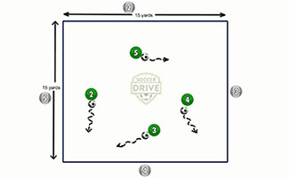 Free Dribbling Soccer Activity