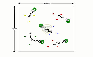 Galaxy Explorer Soccer Activity