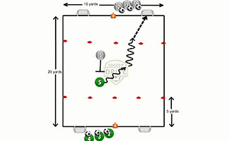 Get in the Zone! Soccer Dribbling Activity