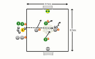 High Tempo 2 vs 2 Soccer Game