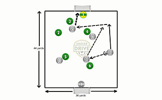 Secret Goals Soccer Activity