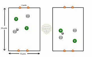 Soccer 2 vs. 2 Activity 