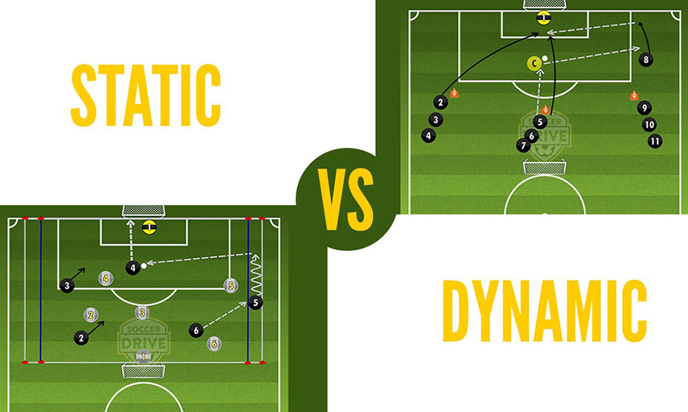 Static vs. Dynamic Soccer Activities in Practice Plans