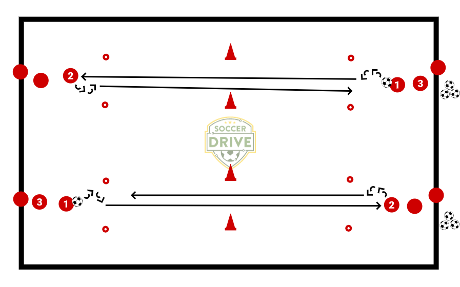 1v1 Moves & Long Passing          