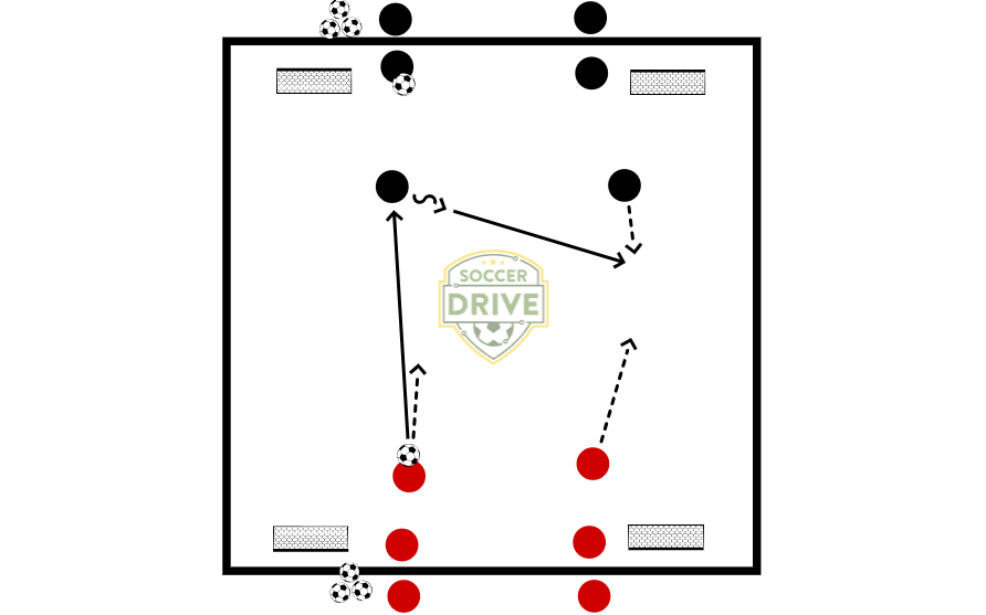 2v2 & 3v3 Transition Games, #1          