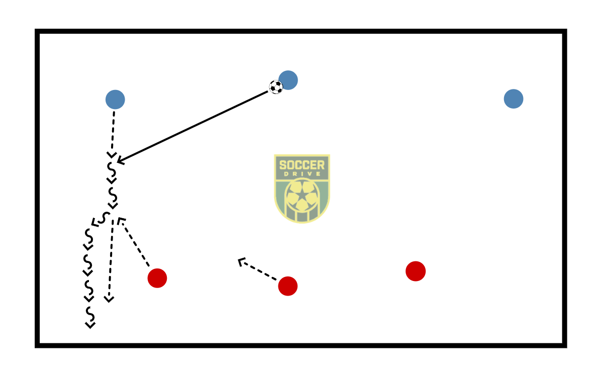 3v3 Line Soccer          