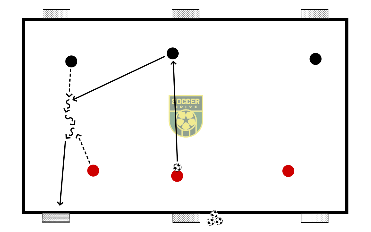 3v3, Six Small Goals          