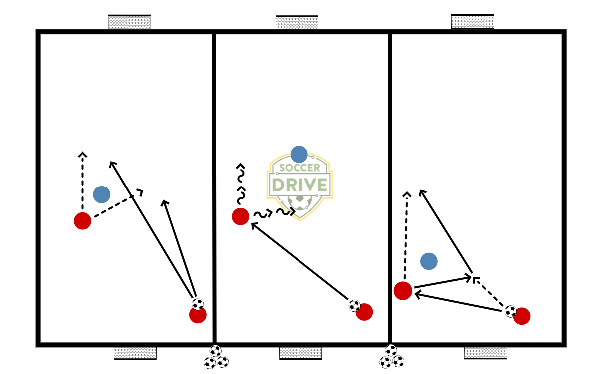 2v1 Situational Games          