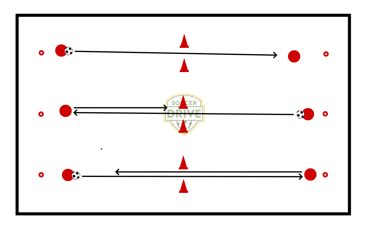 Gate Passing Game           