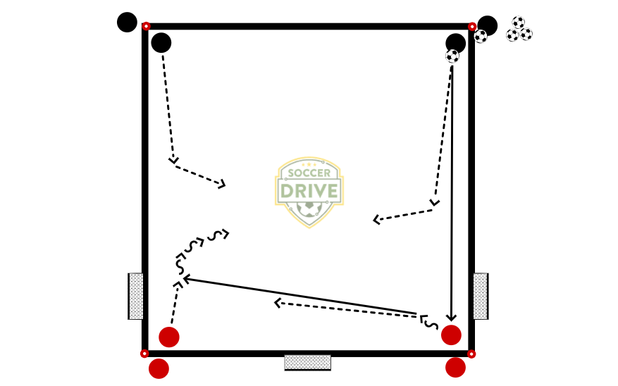 2v2 Transition Game          