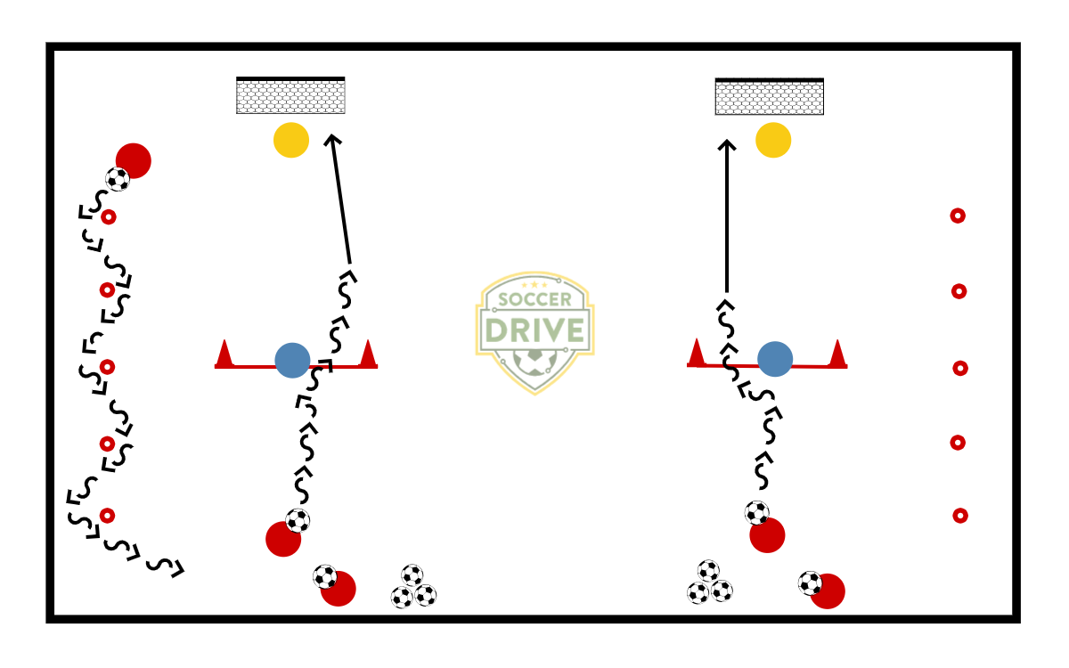 1v1 Finishing Game          