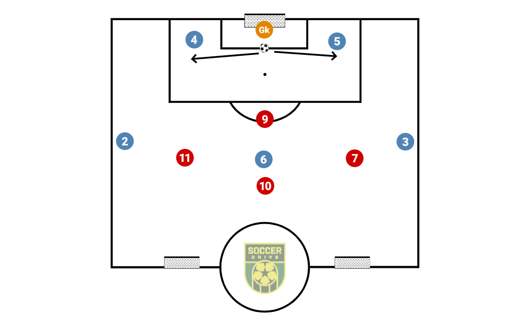 6v4 Build Up Game          