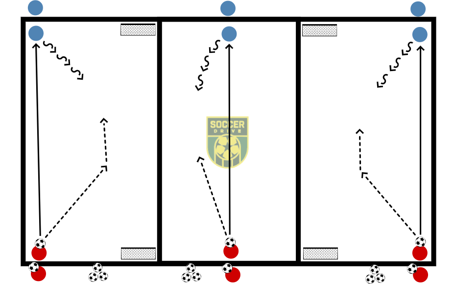 1v1 - Straight and Angled          