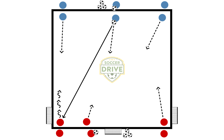 3v3 Transition Game #1          