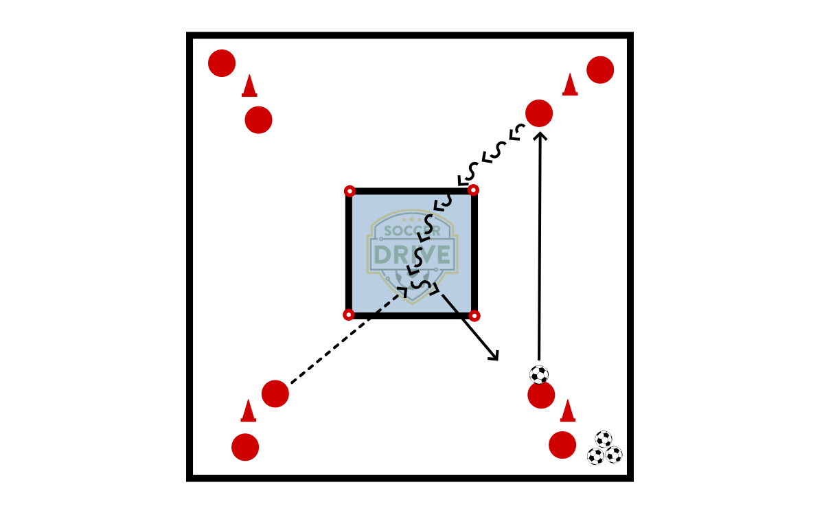 1v1 Transition Game #1          