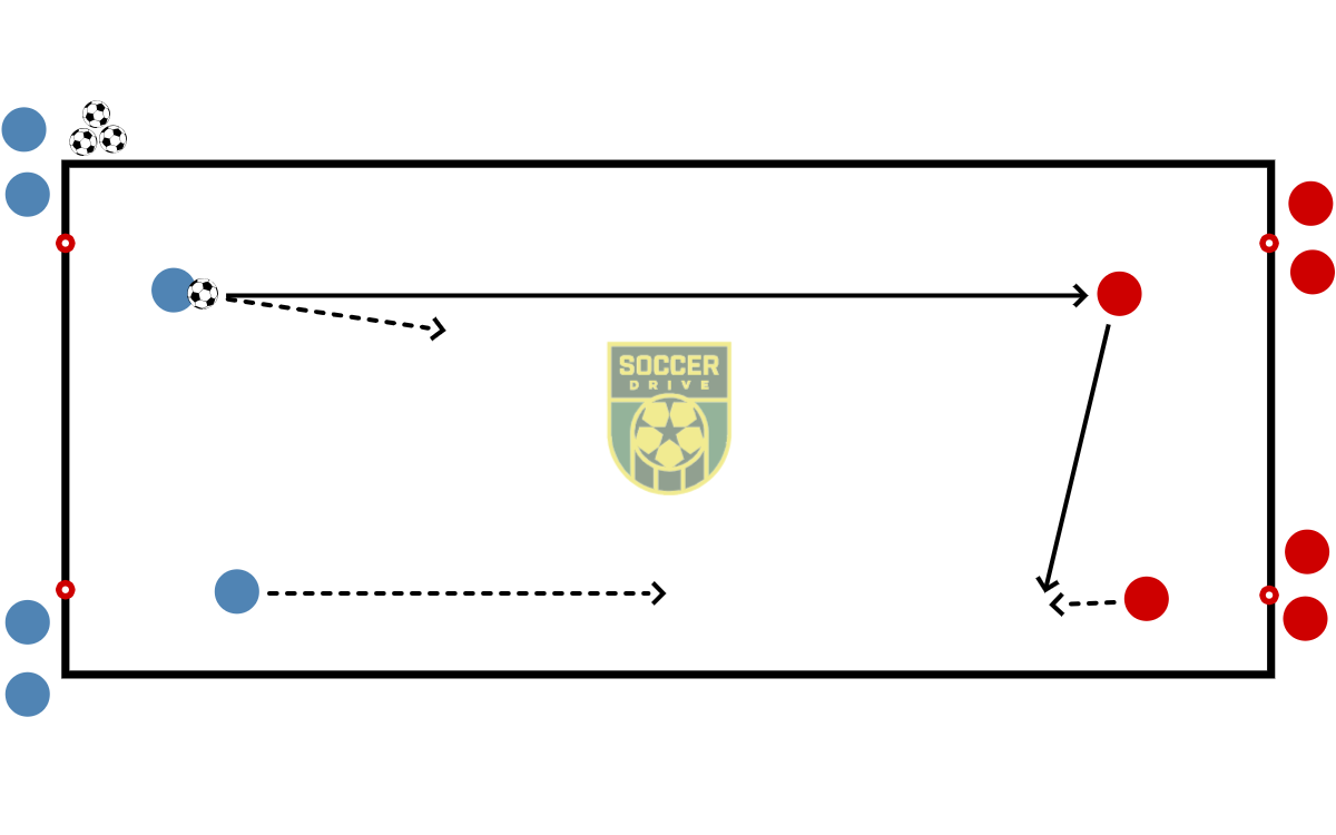 2v2 Transition, Narrow Field          