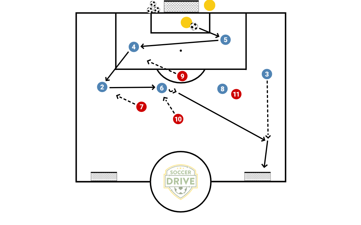 7v4 Build Up Game          