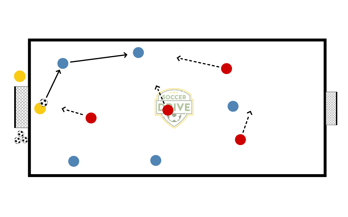 5 + GK v 4, Narrow Field          