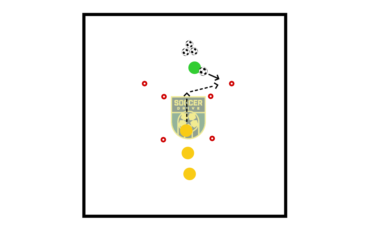 Technical Activity Box - Pt. 2          