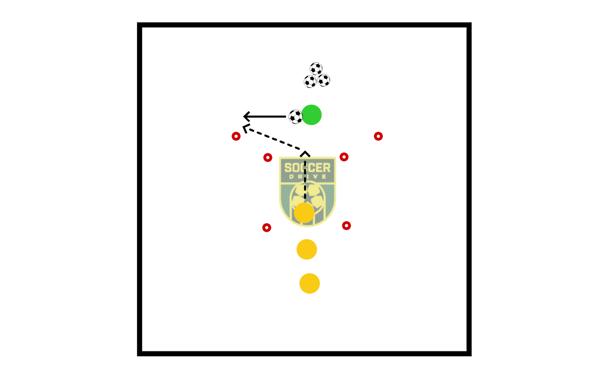 Technical Activity Box - Pt. 4          