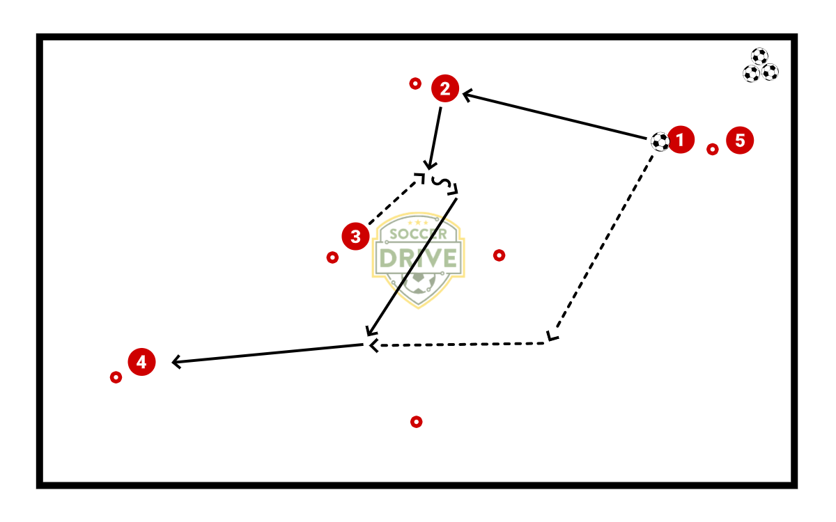 Overlaps in Fives, #1          