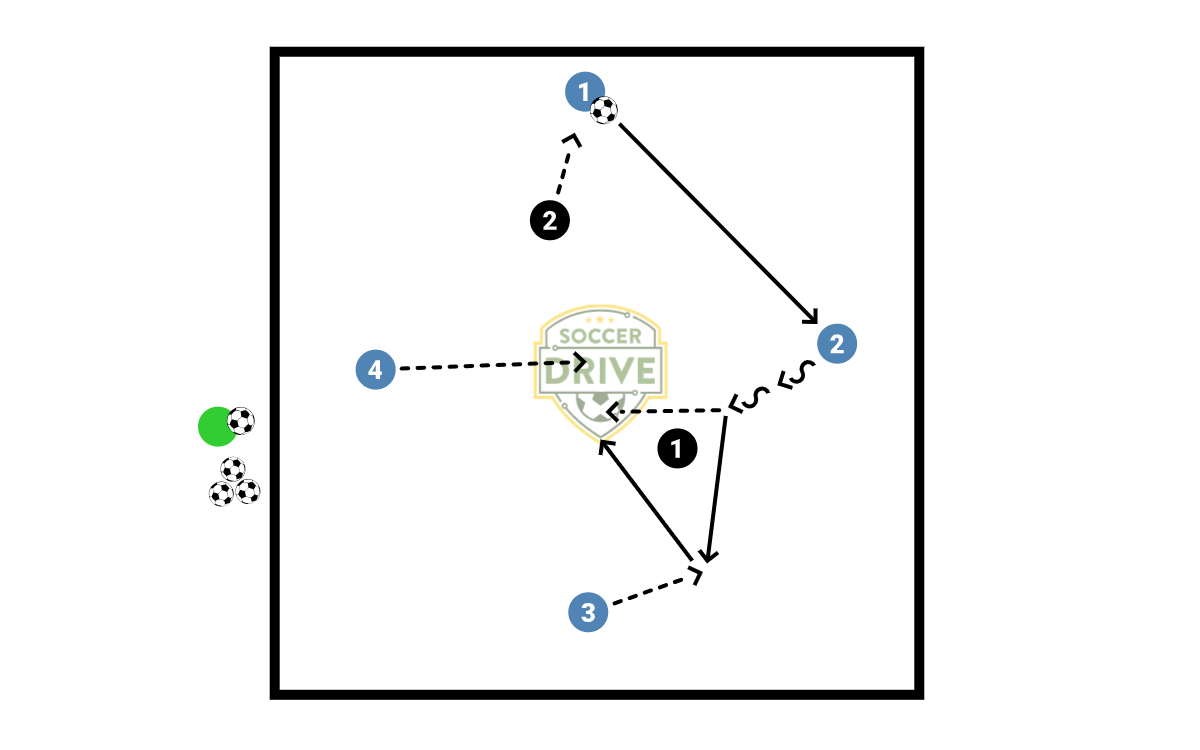 Wall Pass Grid          