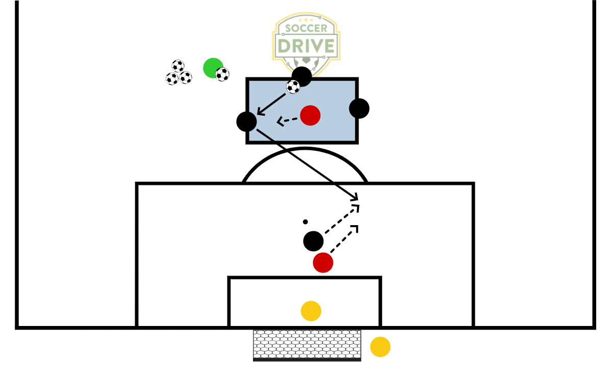 3v1, Outside the Box          