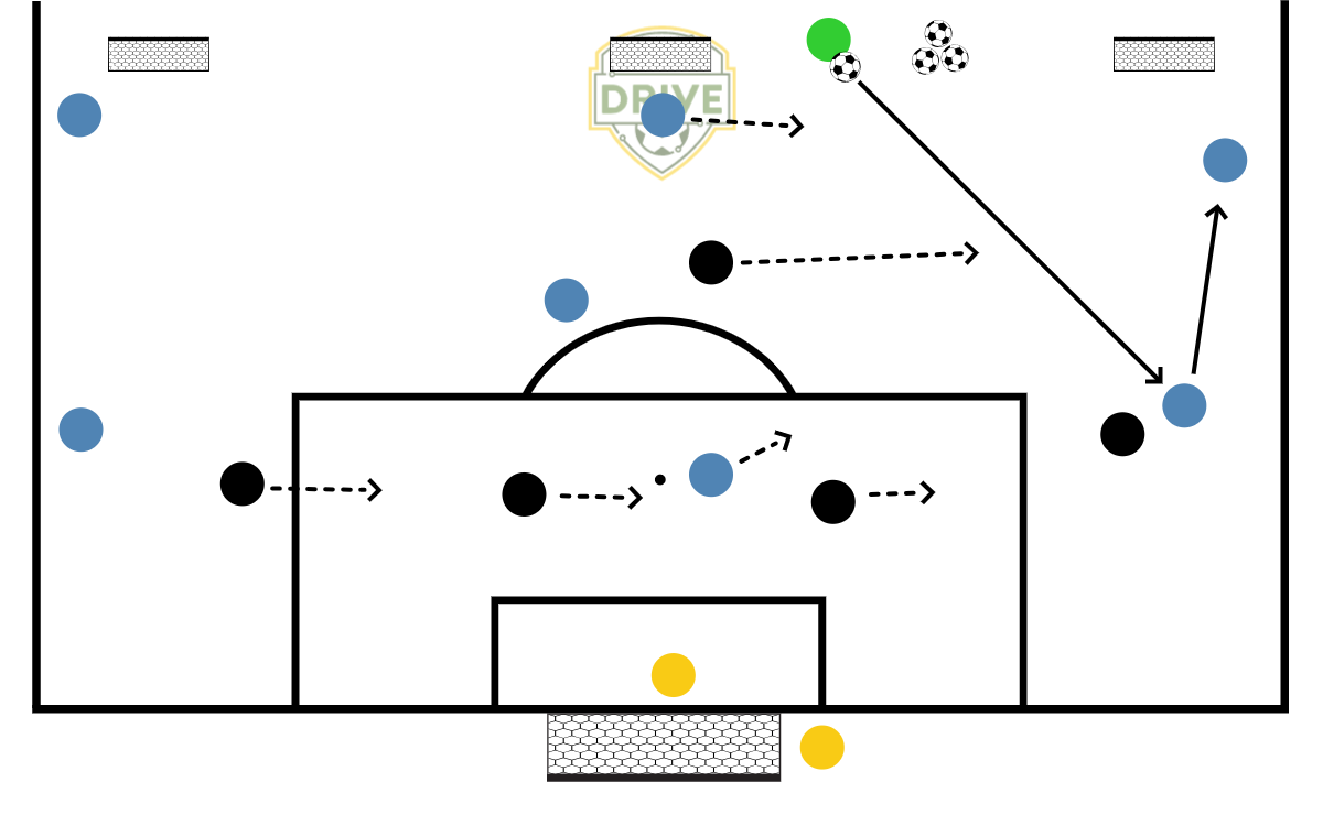 7v5, Final Third          