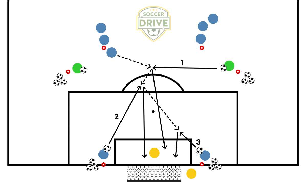 Shooting Circuit, #3          