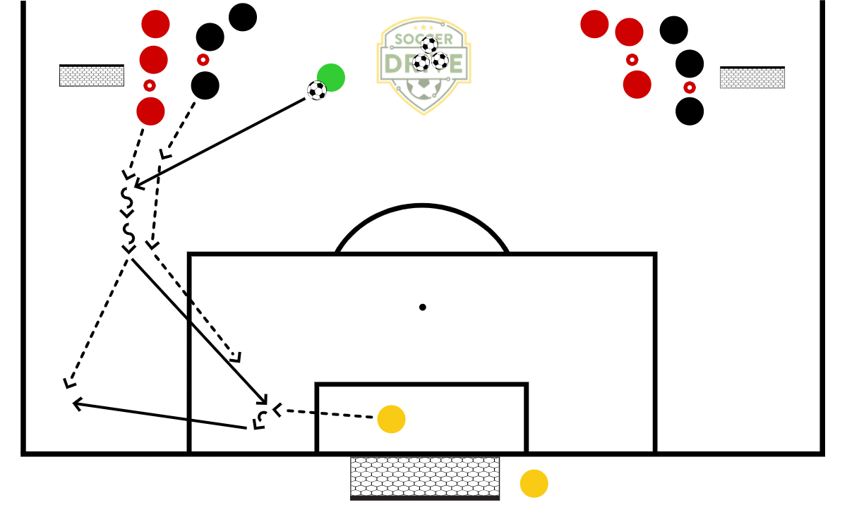 Back Pass, Breakout          