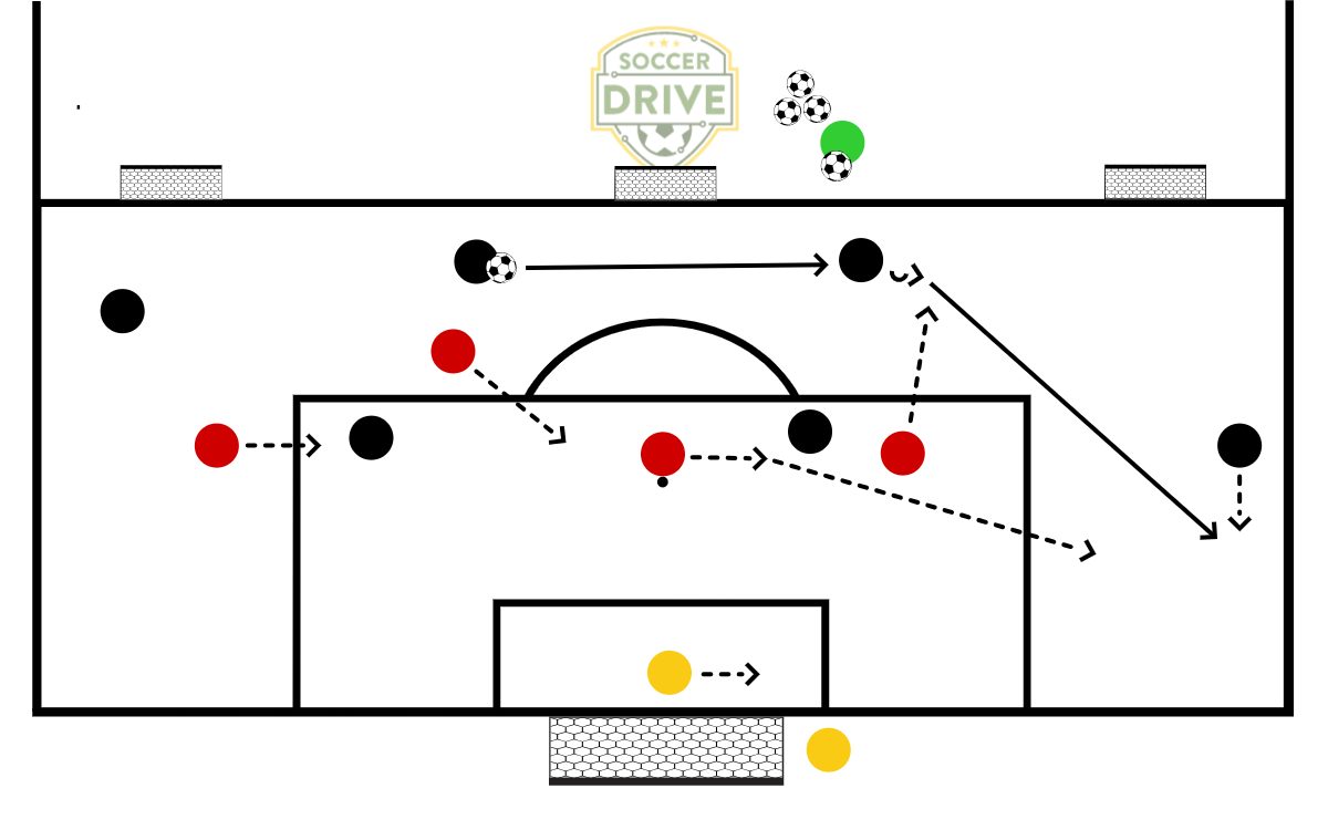 6v4, Penalty Area          