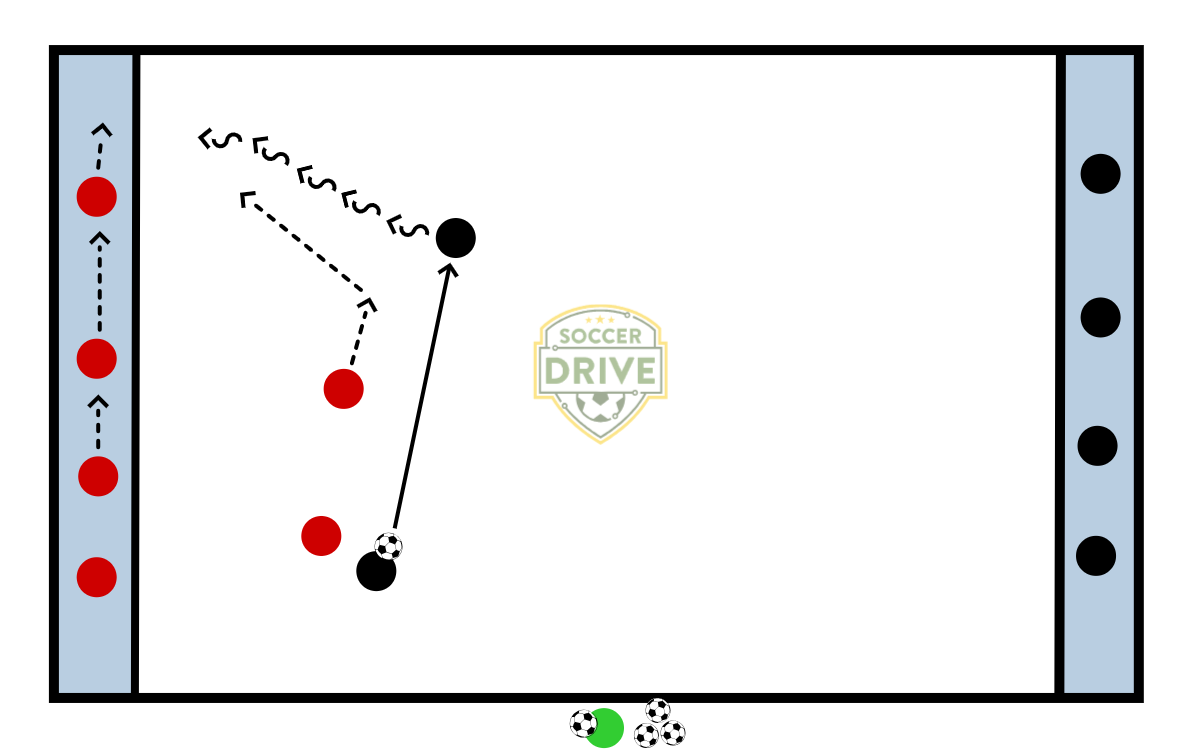 2v2, Defending the Line          