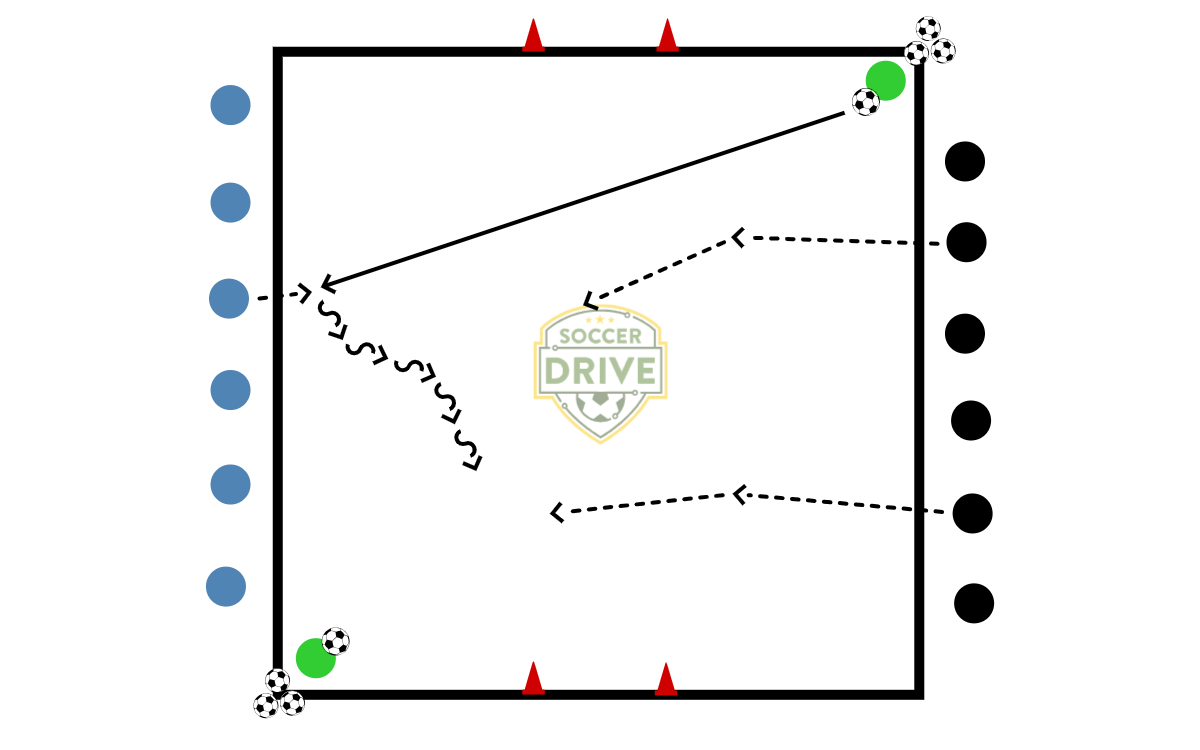 1v2 Drill          