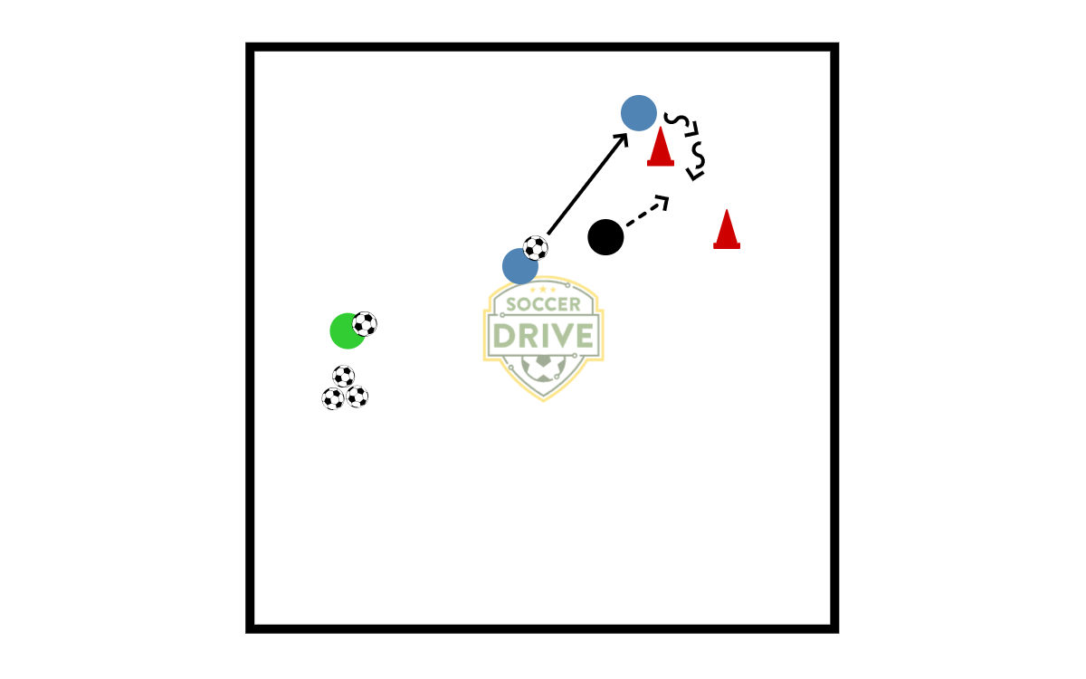 2v1, Small Goal          