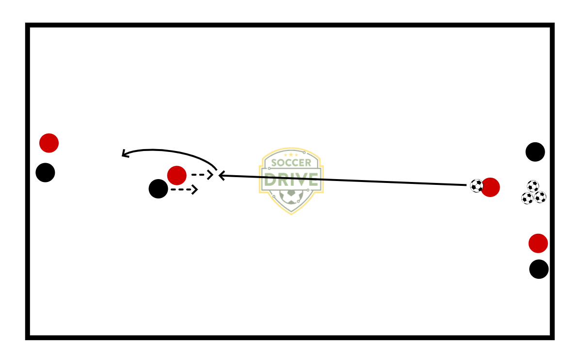 Air Ball Drill          