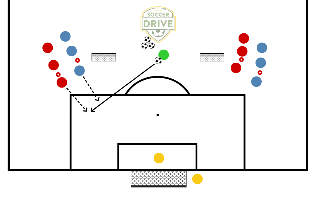 1v1 to Goal, #3          