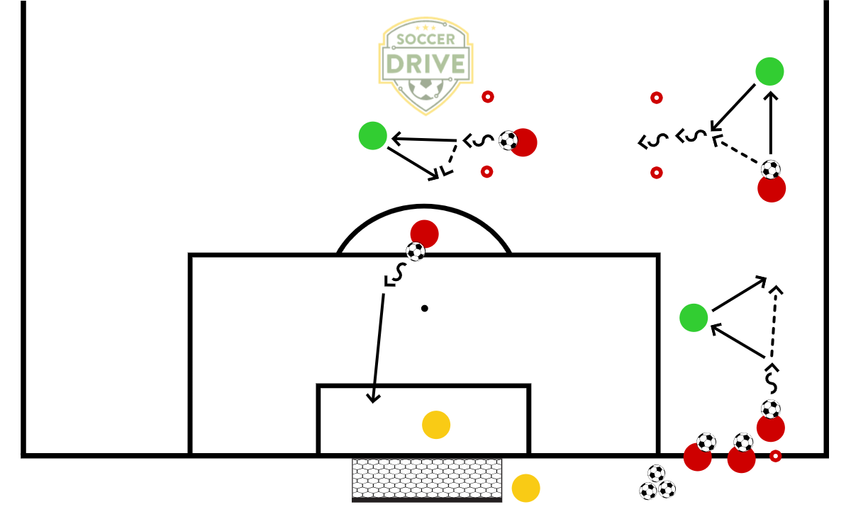 Wall Pass Circuit          