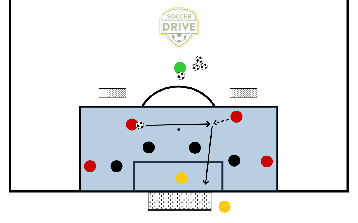 4v4, Inside the Box          