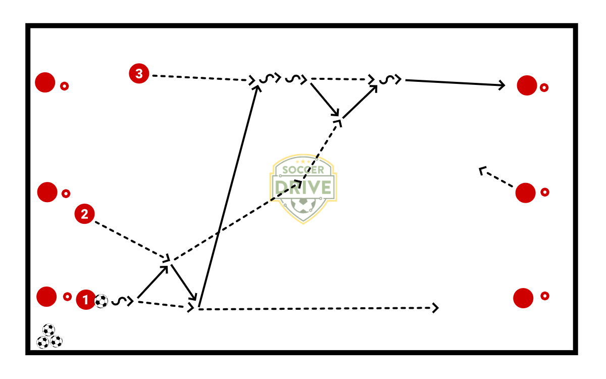 Wall Pass Repeats          