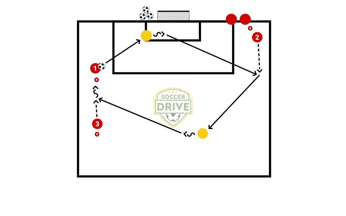 Long Pass Circuit #2          