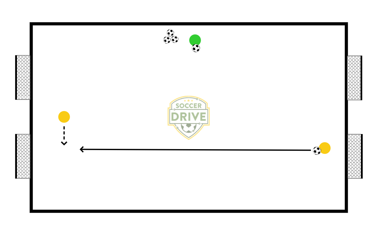 Keeper Distribution, #5          