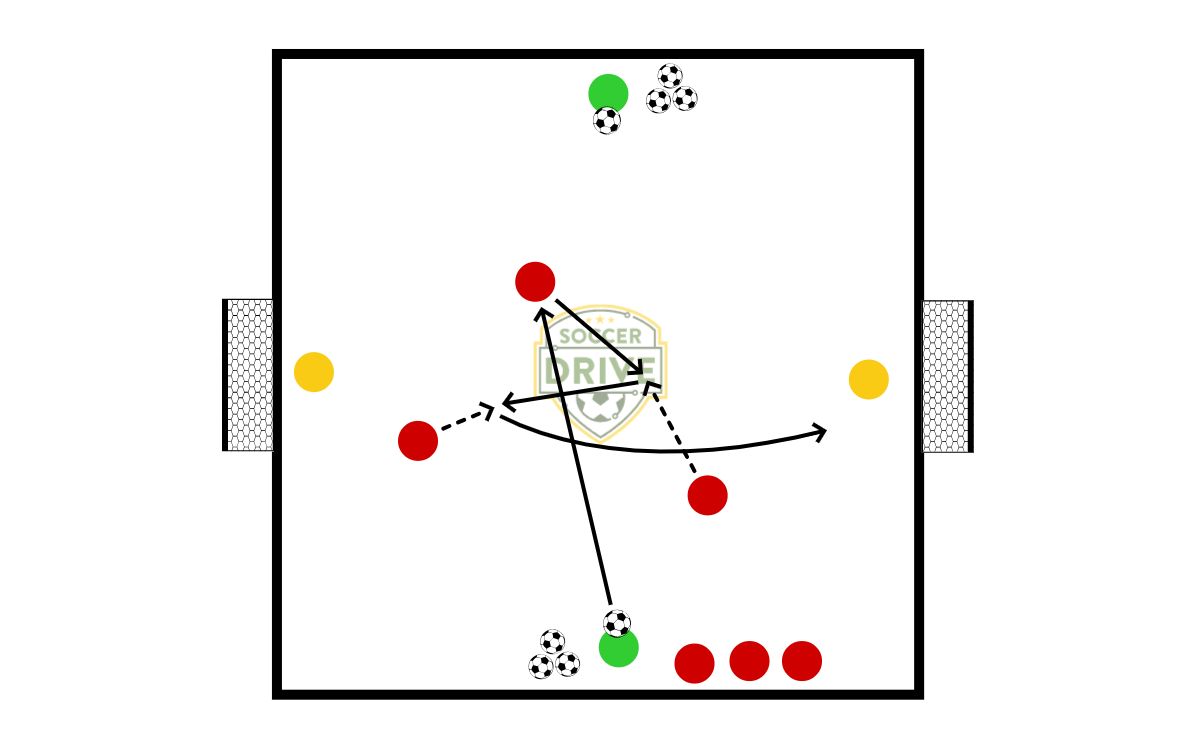 Ten Shots, Drill #7          