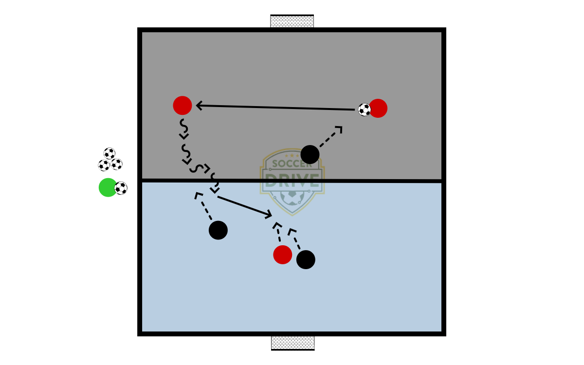 3v3, Split Field          