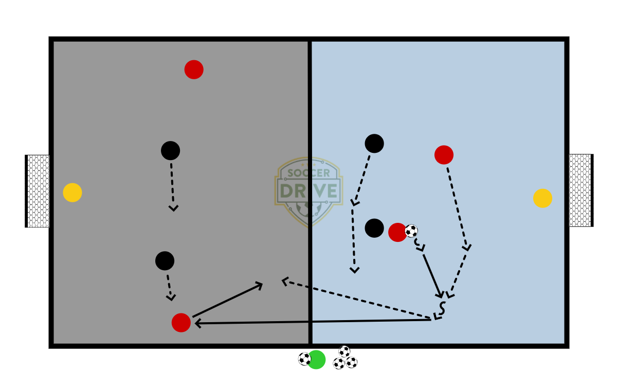 4v4, Split Field, #2          